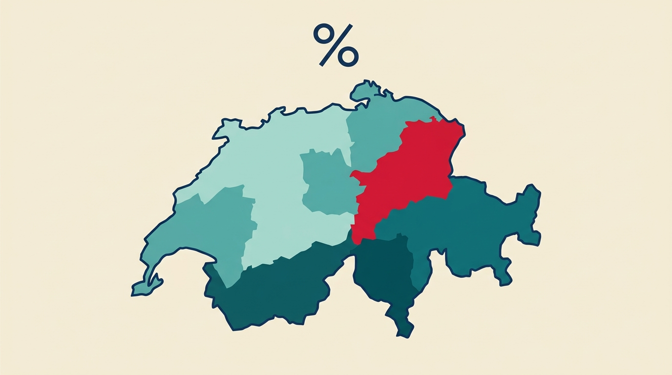 Sazby Quellensteuer pro BVG podle švýcarských kantonů